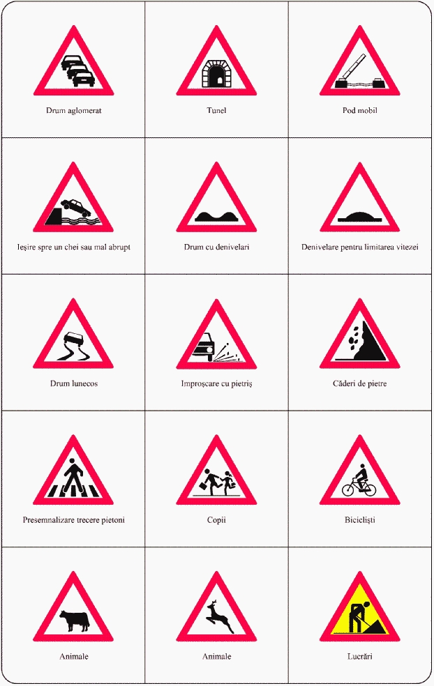 Indicatoare de avertizare (2): drum aglomerat, tunel, denivelări, copii, bicicliști, animale, lucrări