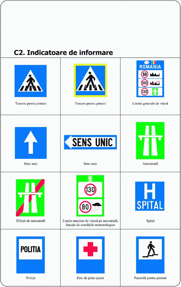 C2. Indicatoare de informare (1): trecere pentru pietoni, limite generale de viteză, sens unic, autostradă