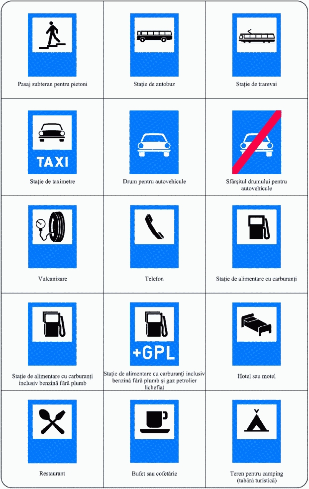 Indicatoare de informare (2): stații, drum pentru autovehicule, servicii