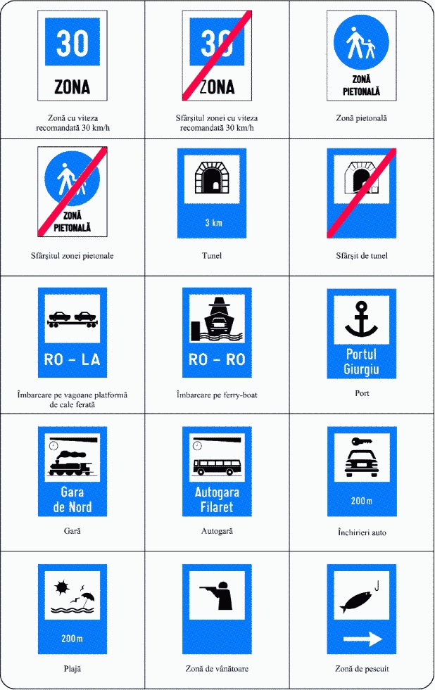 Indicatoare de informare (4): zonă pietonală, tunel, gară, port