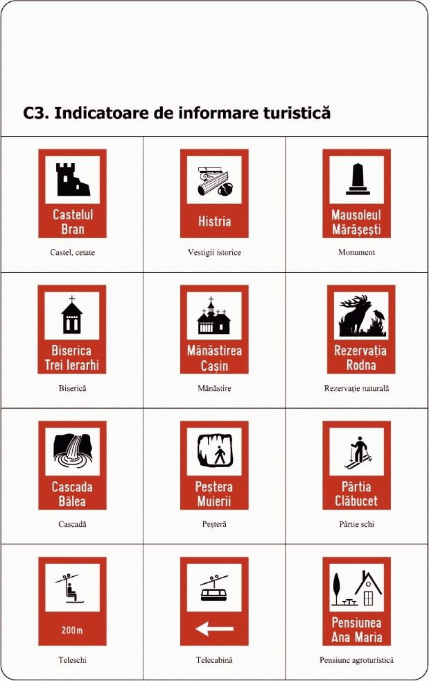 C3. Indicatoare de informare turistică