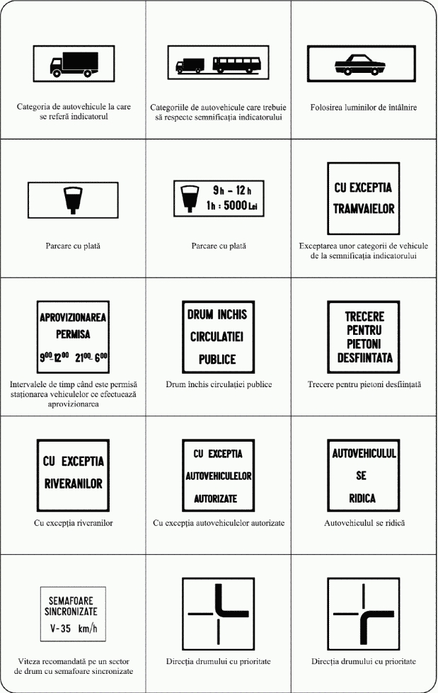 Panouri adiționale (2)