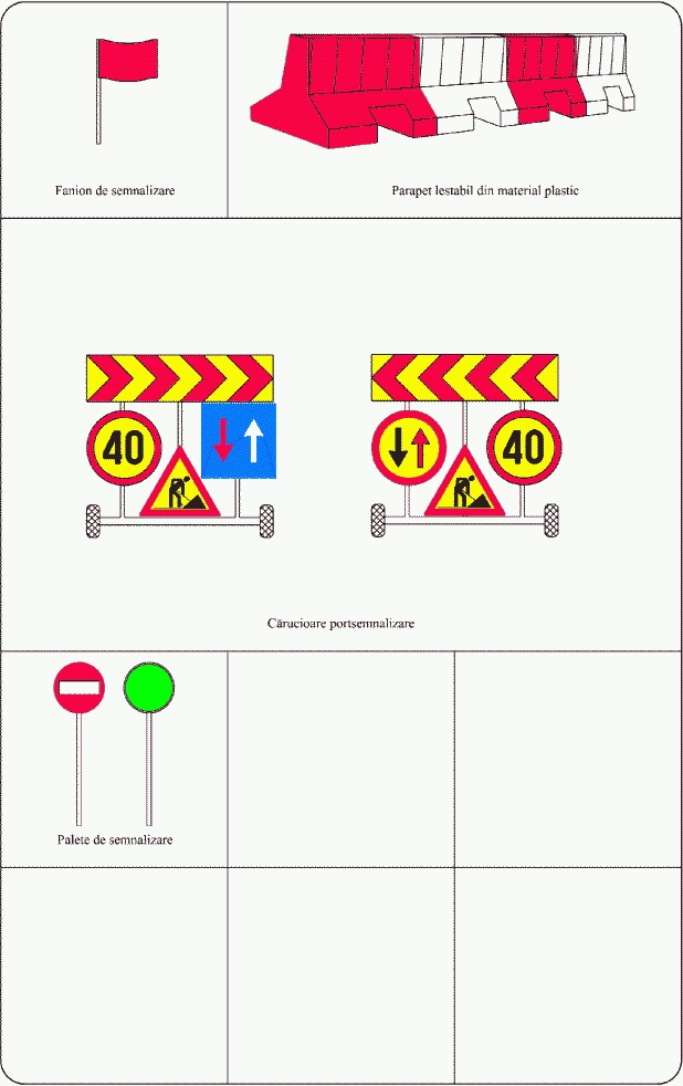 Mijloace auxiliare de semnalizare a lucrărilor (2): fanion, parapet, palete