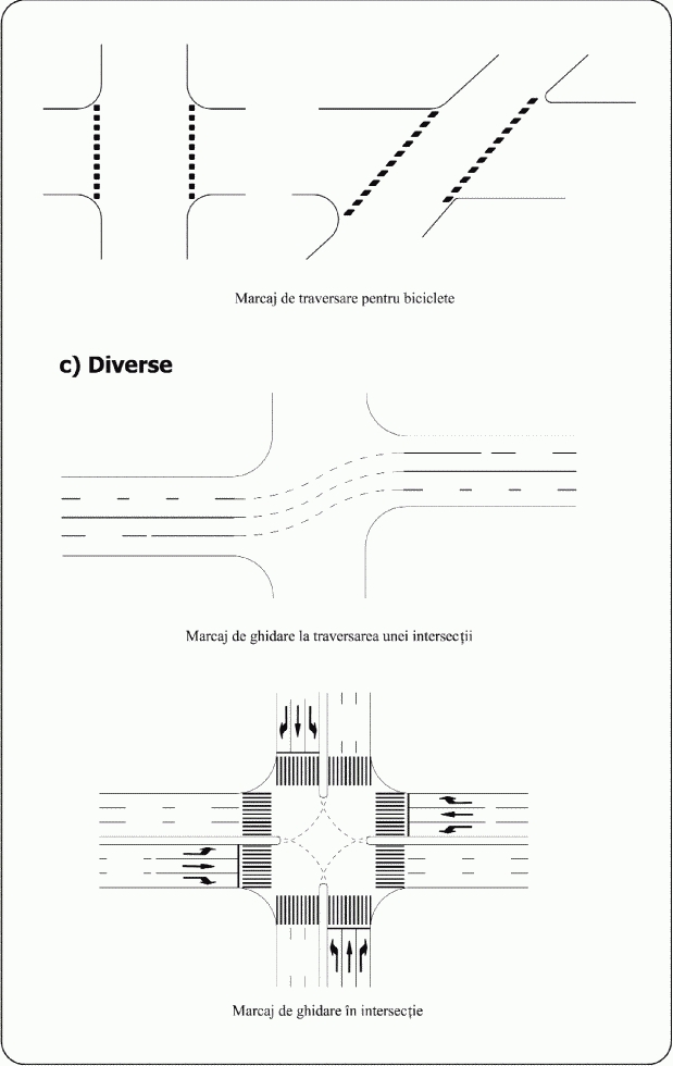 Marcaj de traversare pentru biciclete; c) Diverse: ghidare în intersecție