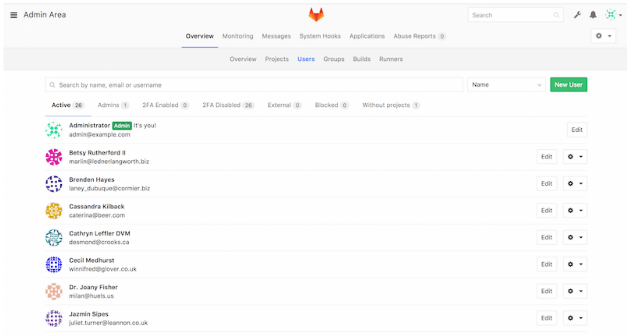Figure 51. The GitLab user administration screen