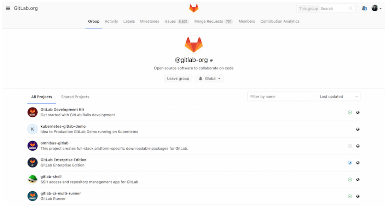 Figure 52. The GitLab group administration screen