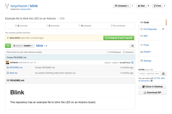 Figure 90. Pull Request button