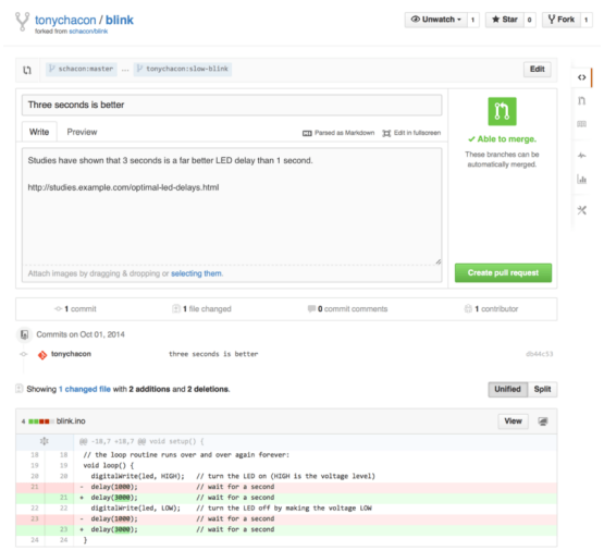 Figure 91. Pull Request creation page