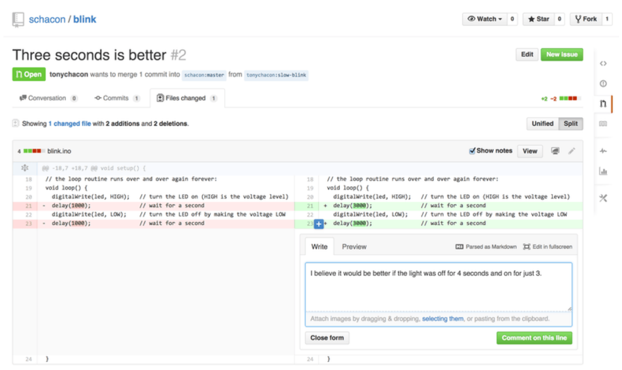 Figure 92. Comment on a specific line of code in a Pull Request
