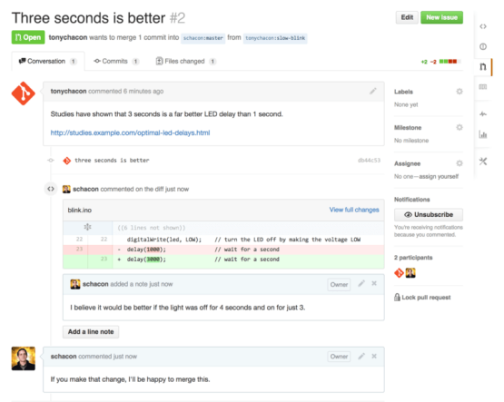 Figure 94. Pull Request discussion page