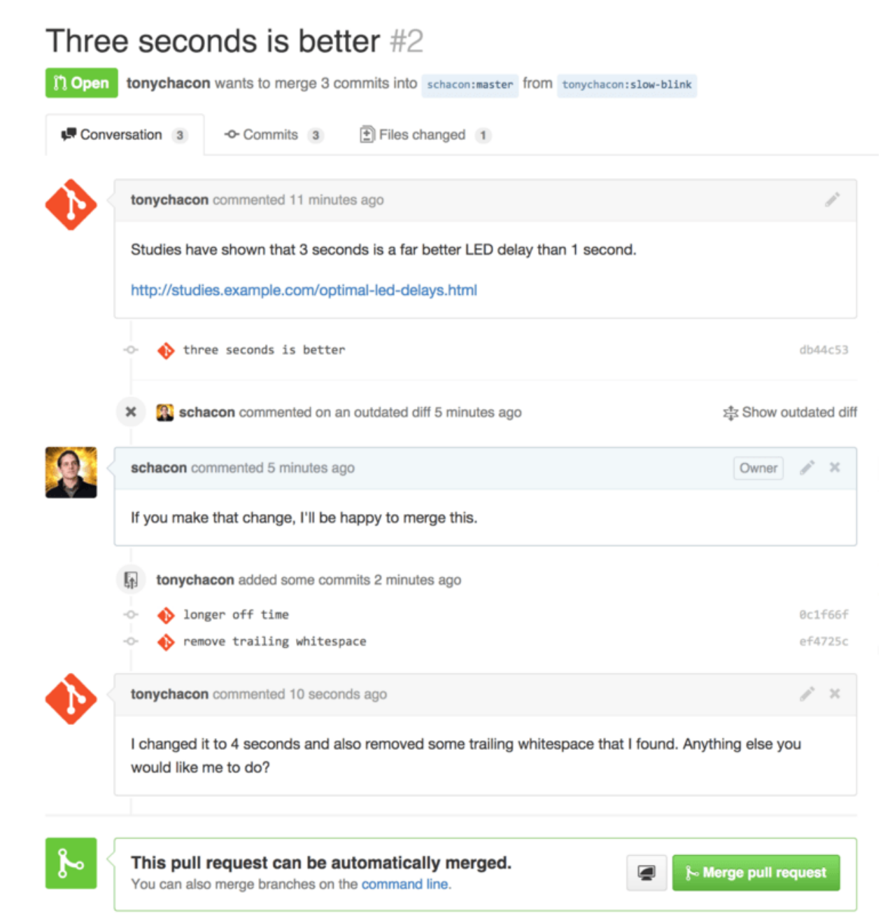 Figure 95. Pull Request final