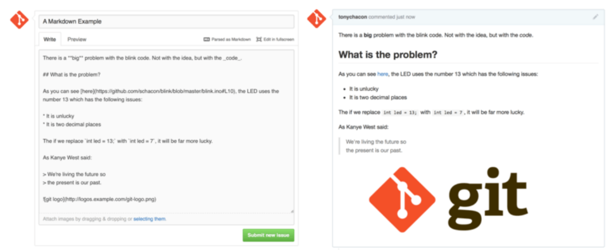 Figure 101. An example of GitHub Flavored Markdown as written and as rendered