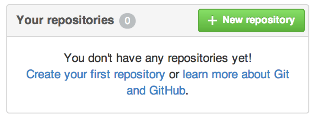 Figure 109. The “Your repositories” area