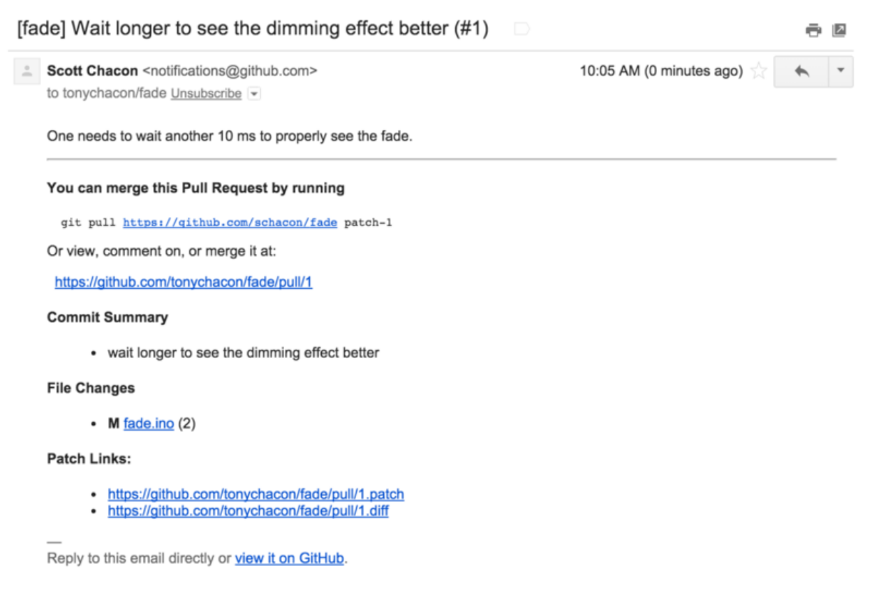 Figure 114. Email notification of a new Pull Request