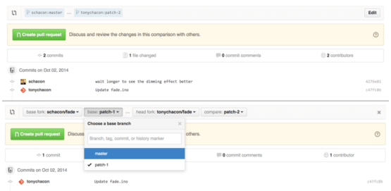 Figure 117. Manually change the Pull Request target fork and branch