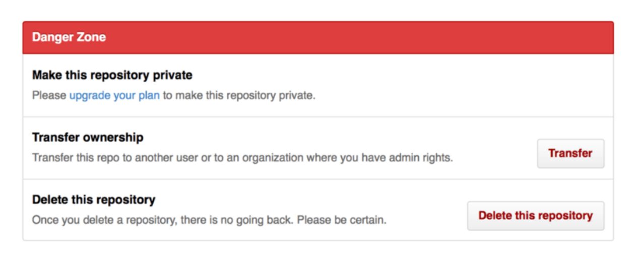 Figure 124. Transfer a project to another GitHub user or Organization